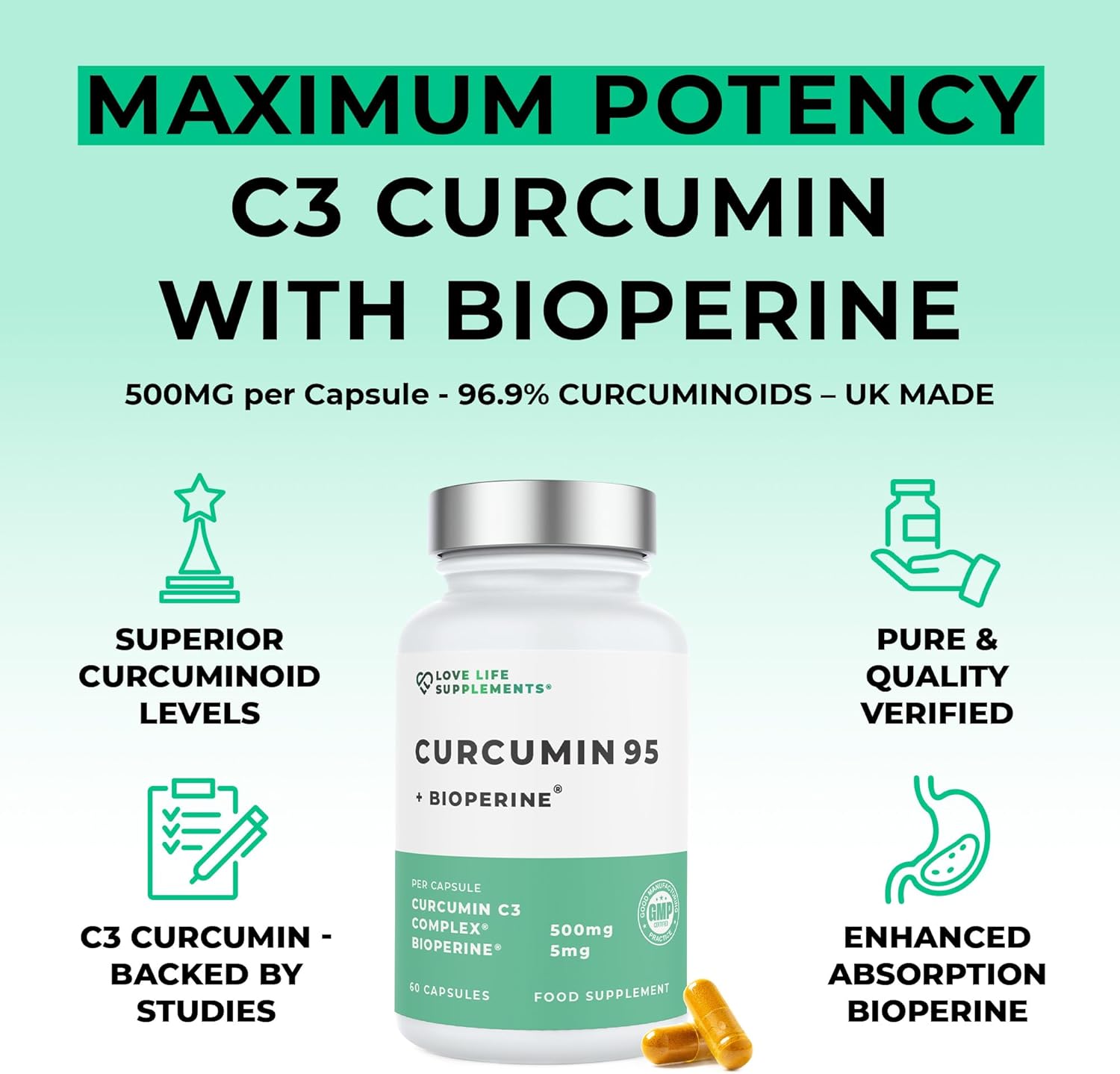 High Strength Curcumin with Bioperine
